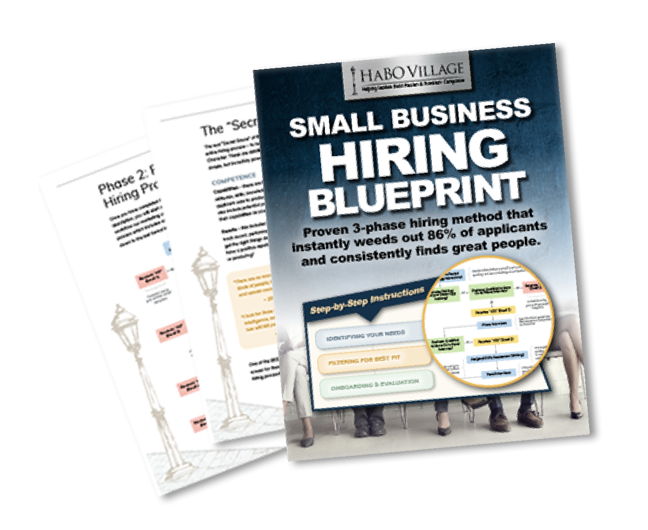 Bonus - Hiring Blueprint Image